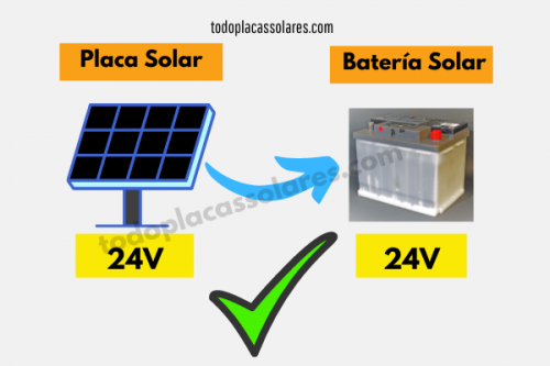 compatibilidad baterias solares 24v y placas solares