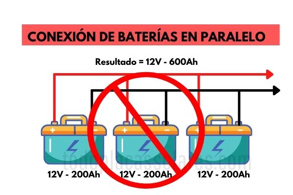 conexion baterias solares en paralelo