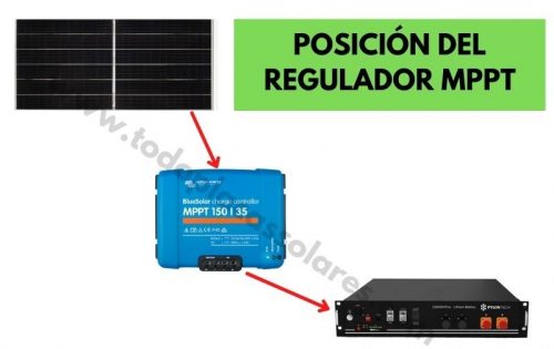como conectar los reguladores de carga solar